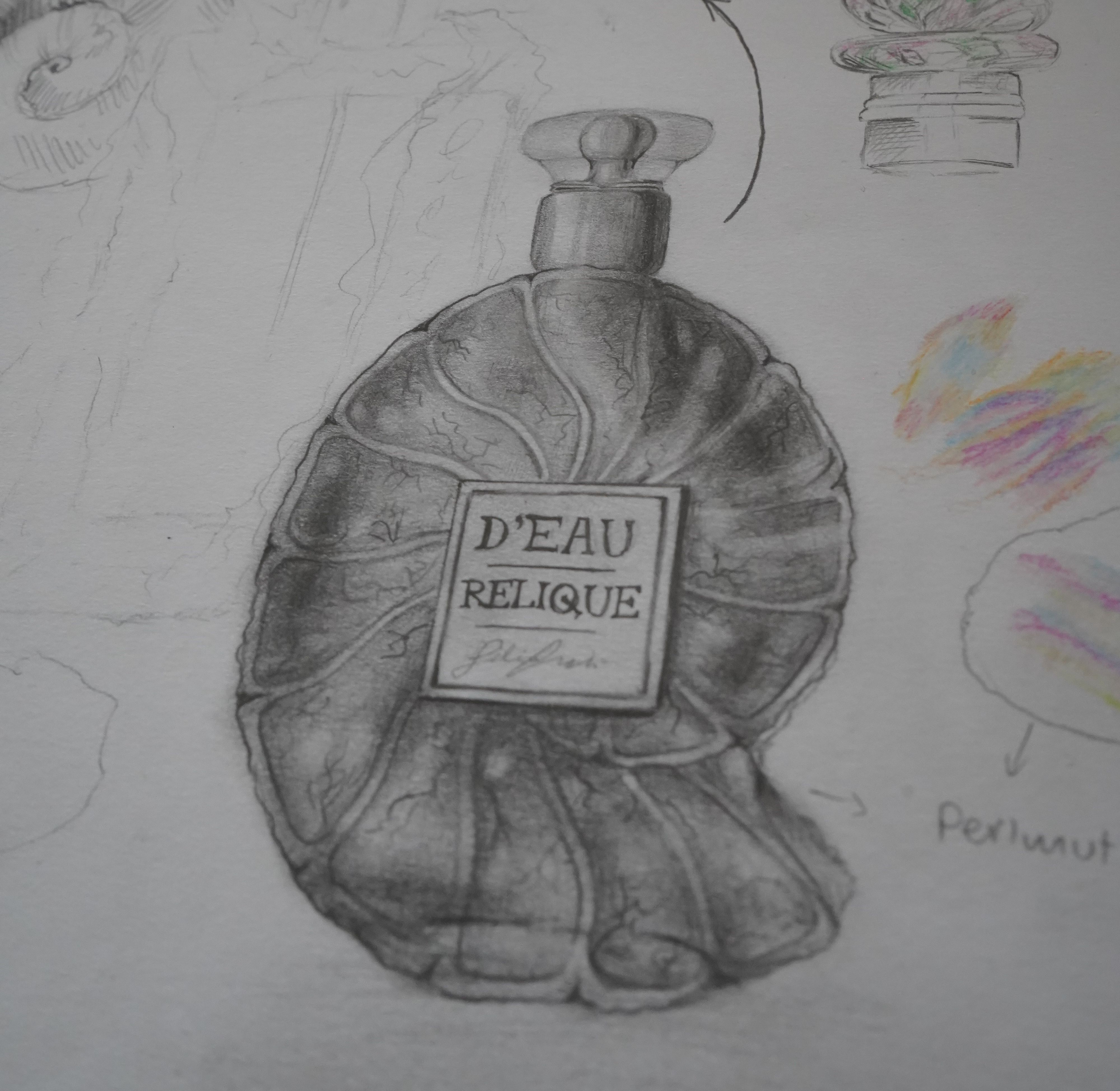 Eigenes Parfum-Design - Julia Hatz